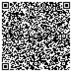 QR code with Hunsaker Construction contacts