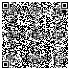 QR code with Irwin And Associates Building Contractors contacts