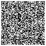 QR code with Mark A. Wunch General Contractor contacts