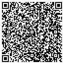 QR code with Mcmillin Construction Co Inc contacts