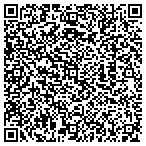 QR code with Zero Pointe Reconstructors And Builders contacts