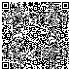QR code with Interior Alterations And Builders contacts