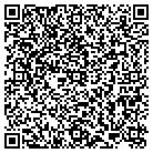 QR code with Momentum Builders S F contacts