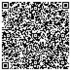 QR code with Sheltra Insurance contacts