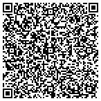 QR code with Triquest Builders & Developers contacts