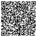 QR code with Lochner Donna M contacts