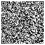 QR code with Nutrition Nan Counseling Windmueller contacts