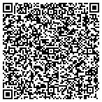 QR code with Stonecipher Construction Company Inc contacts