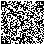 QR code with Youth Empowerment Service contacts