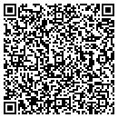 QR code with M + M Metals contacts