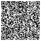 QR code with Modern Alternatives LLC contacts