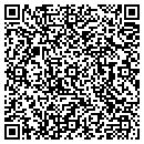 QR code with M&M Builders contacts