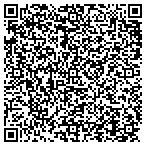 QR code with Kingdom Builders Development LLC contacts