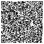 QR code with Fitting Charles Shelter Insurance contacts