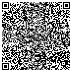 QR code with Symmetry Behavioral Health Systems contacts