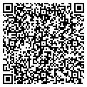 QR code with Kevin P Murphy contacts