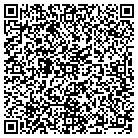 QR code with Montana Mountain Ministora contacts