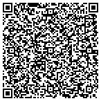 QR code with Imagination Station Development Inc contacts