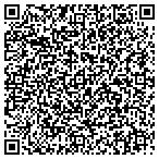QR code with Expert Locksmith Service contacts