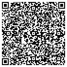 QR code with Master Craftsman Home Serives contacts
