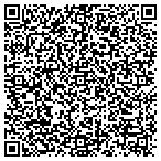 QR code with Marshall Wr Psychological pa contacts