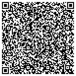QR code with Jenkins Keith A Architectural & Real Estate Service contacts