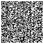 QR code with Pinnacle Community Development Corporation contacts