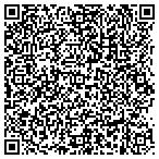 QR code with Hilco Community Development Corporation contacts