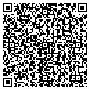 QR code with Richard J Bittner contacts
