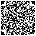 QR code with Rickie Klein contacts