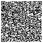 QR code with Mountain Housing Opportunities Loan Fund Inc contacts