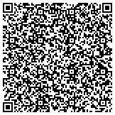 QR code with Performance Domain - Real World Products contacts