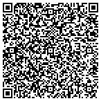 QR code with Pinnacle International Support Services contacts