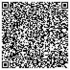 QR code with Goulds Community Development Corporation Inc contacts