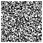 QR code with Jo Master Builders & Developer contacts