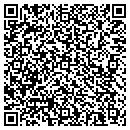 QR code with Synergypainrelief.com contacts