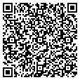 QR code with Ray Daigen contacts