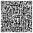 QR code with Sandra M Preston contacts