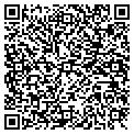 QR code with Deforrest contacts