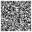 QR code with Montana School For Deaf & Blind contacts