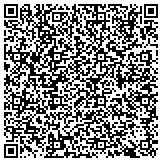 QR code with Nehemiah Community Development Corp Refugee Road Christian Academy contacts