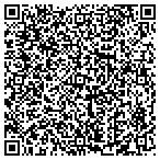 QR code with Neurofeedback And Counseling Of Columbus contacts