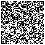 QR code with Kendale Design/Build contacts