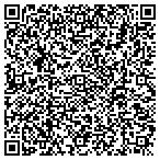 QR code with Allstate Morris Bekas contacts