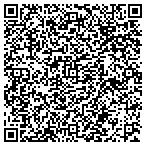 QR code with Allstate Nick Azer contacts