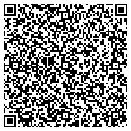 QR code with Allstate Young Hee Hong contacts