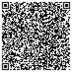 QR code with Something Unique Home Decor & Consignment contacts