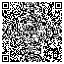 QR code with CLOSED contacts