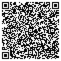 QR code with Colnic Lld contacts