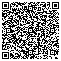 QR code with Francis Butcher contacts